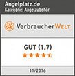 Verbraucherwelten