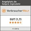 Verbraucherwelten