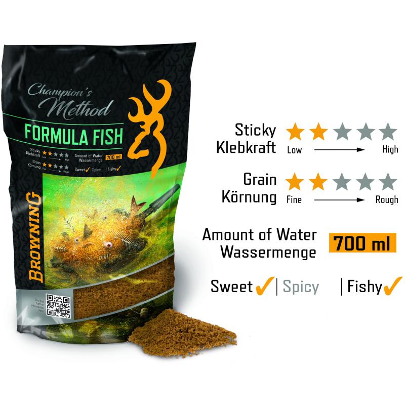 Champion's Method Formula Fish Natural Scopex Caramel 1kg