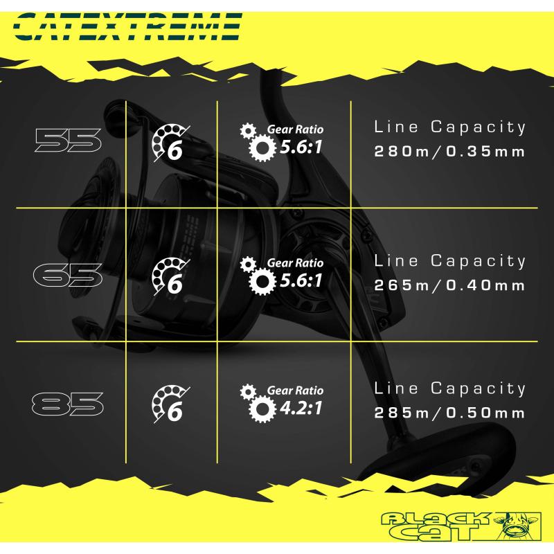 Black Cat Catextreme Big Cat Model: 105 Ball bearings: 6 400m/ 0,55mm Brake caliper. 27kg / 60lbs