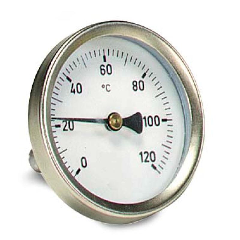Sänger smoke thermometer