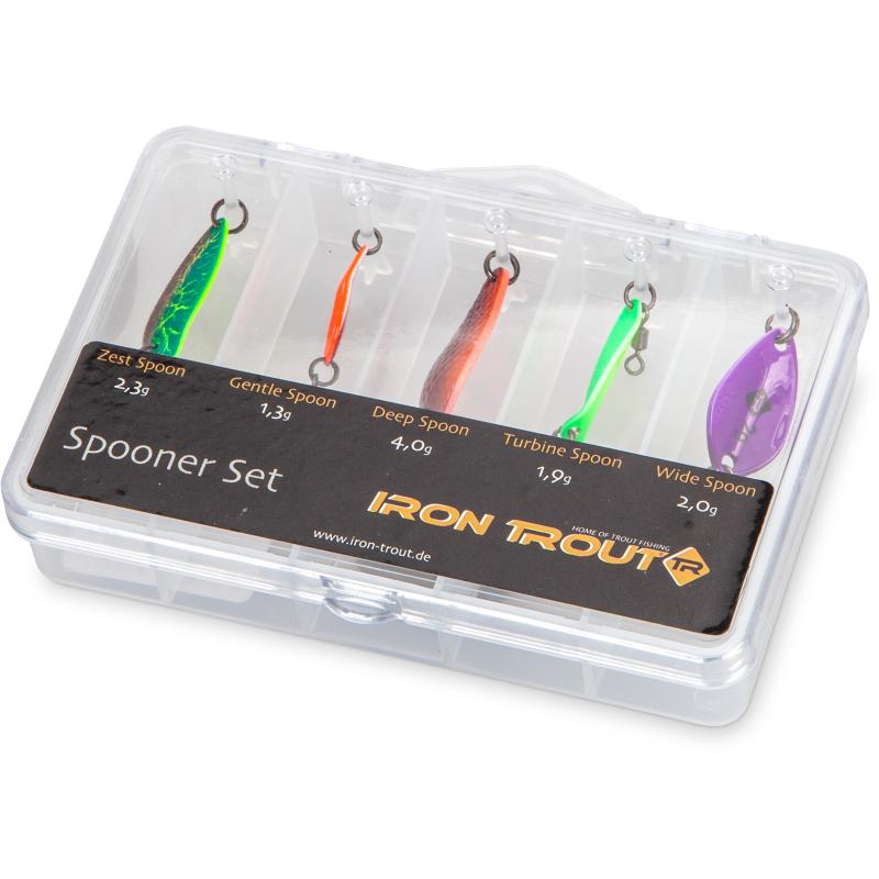 Iron Trout Spooner Kit