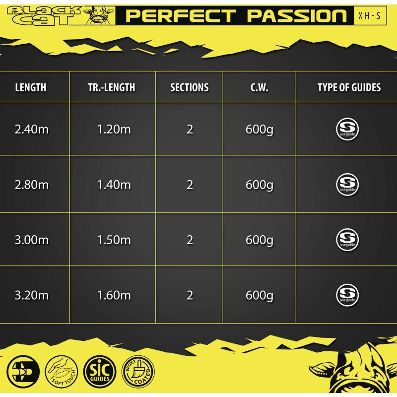 Black Cat 2,40m Perfect Passion XH-S Wfg.: 350g G: 390g