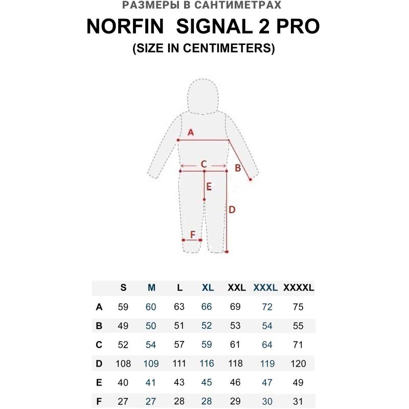 Norfin floating suit SIGNAL PRO 2 M