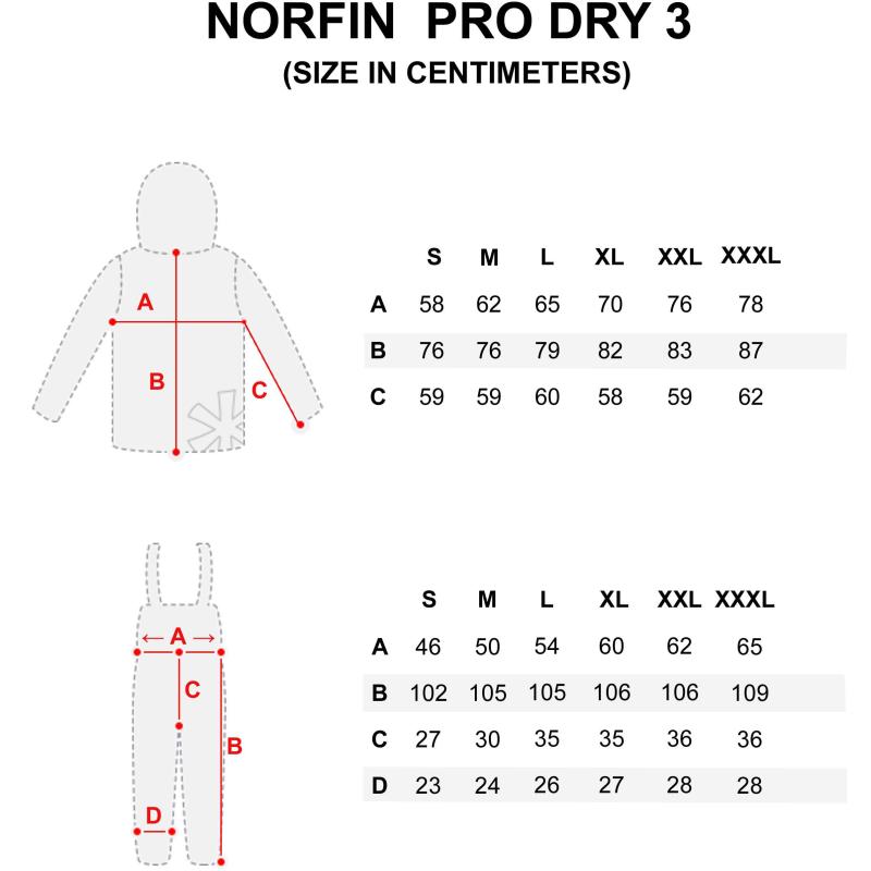 Norfin PRO DRY 3 XL