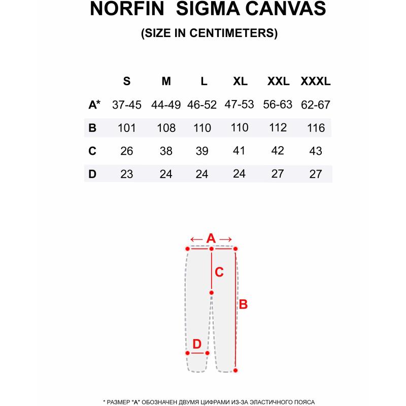 Norfin broek SIGMA CANVAS XL