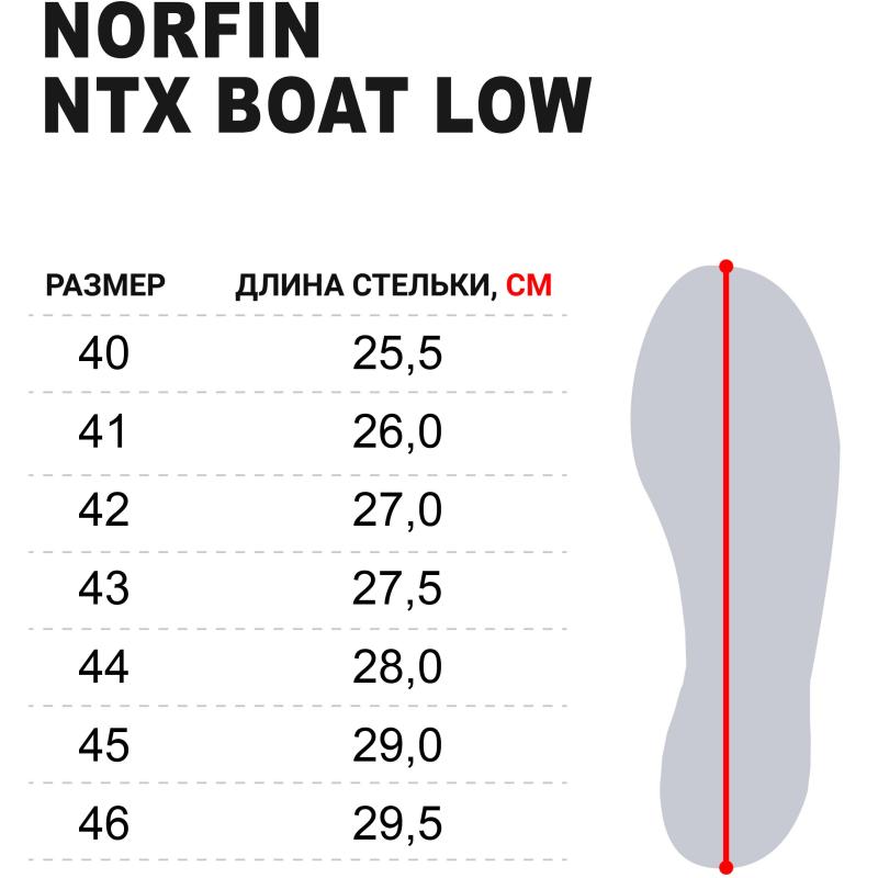 Norfin boots NTX BOAT LOW OR 42