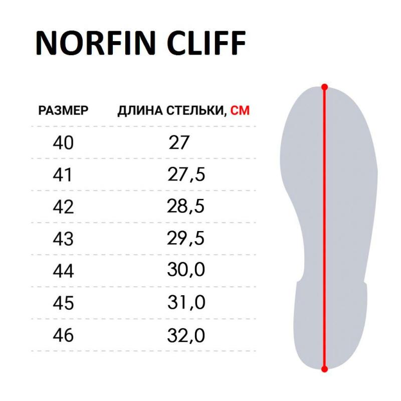 Bottes de wading Norfin CLIFF 41