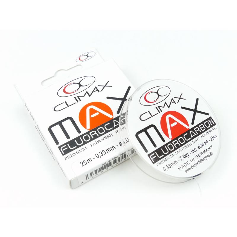 Climax Max Fluorkoolstof helder 25m 0,12mm