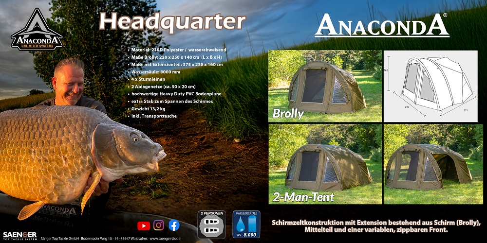 Anaconda Headquarter